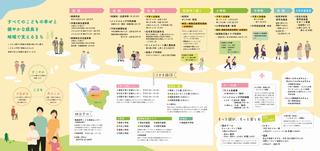 こども・子育て支援ガイド2