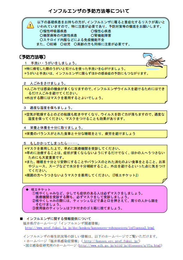 インフルエンザ予防方法